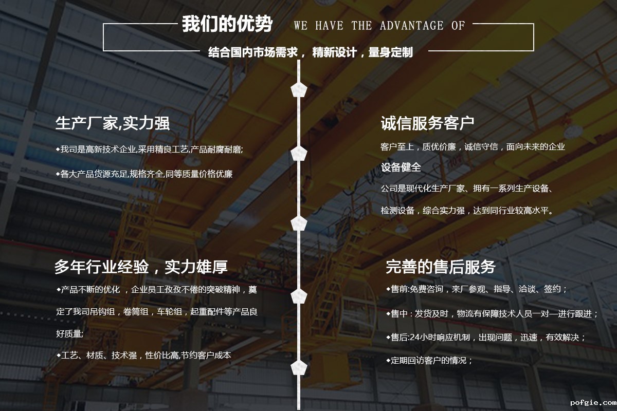 主动主动车轮组